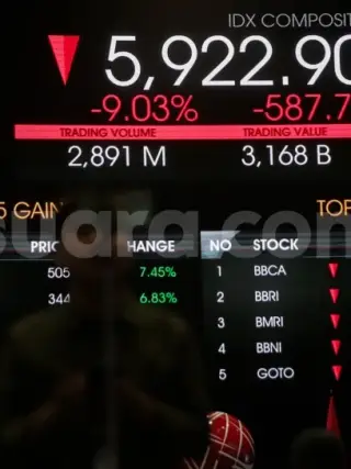 BEI: Kapitalisasi Pasar Anjlok 1,32%, IHSG Terperosok ke Level 6.541