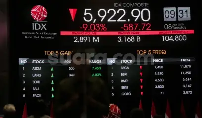 BEI: Kapitalisasi Pasar Anjlok 1,32%, IHSG Terperosok ke Level 6.541