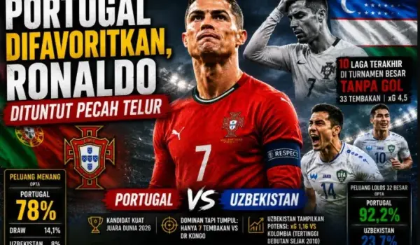 Portugal mengusung misi bangkit saat menghadapi Uzbekistan pada laga kedua Grup K Piala Dunia 2026 di Stadion Houston, Rabu (24/6/2026).