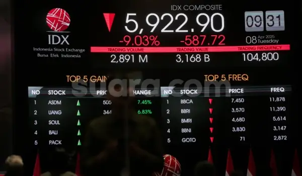 Pasar saham RI ambruk pada pekan ini. [/Alfian Winanto]