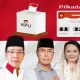 5 Calon Kepala Daerah Terkaya di Indonesia Versi LHKPN 2024